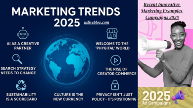 Recent Innovative Marketing Examples Campaigns 2025