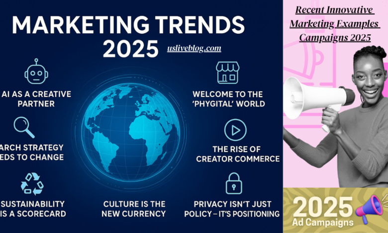 Recent Innovative Marketing Examples Campaigns 2025