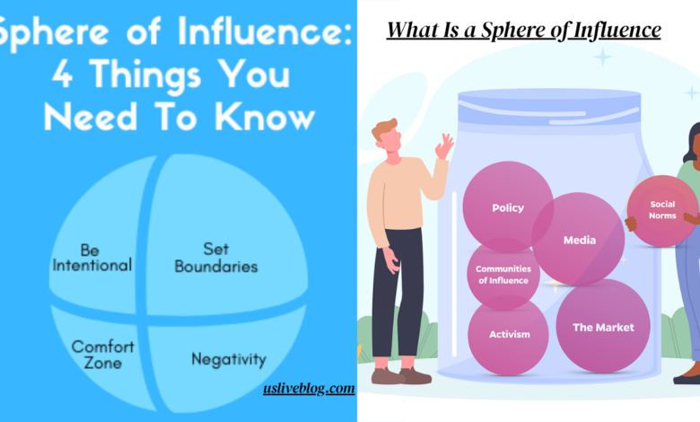 What Is a Sphere of Influence